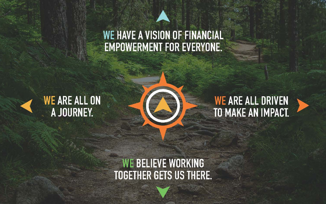 A compass graphic for Explorers Credit Union.